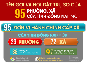 Bản đồ chi tiết 95 đơn vị Ok9 ninja tận hưởng hơn 100.000 trò chơi cấp xã của Đăng Nhập Chính Thức OK9 từ...
