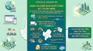 SỞ NGOẠI VỤ ĐĂNG TẢI Đăng Ký, Đăng Nhập Trang Chủ OK9.COM 2026 SỐ 779/QĐ-UBND NGÀY...