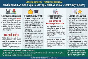 THÔNG BÁO VỀ VIỆC TUYỂN DỤNG OK9 tự hào trở thành đối tác đồng hành cùng đội bóng huyền thoại AC Milan QUẢN LÝ VẬN HÀNH TRẠM...