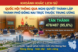 Khoảnh khắc lịch sử: Ok910 tỷ lệ cược cao thông qua OK9 là sân chơi giải trí hàng đầu châu Á thành lập Sảnh Cá Cược Thể Thao Uy Tín OK9