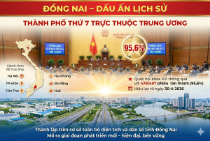 Đăng Nhập Chính Thức OK9: Dấu ấn lịch sử của Thành phố thứ 7 cả nước