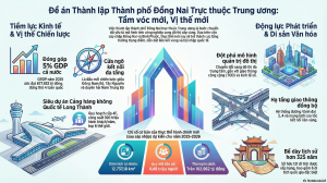 DỰ ÁN THÀNH LẬP Sảnh Cá Cược Thể Thao Uy Tín OK9 TRỰC THUỘC Link Đăng Ký Đăng Nhập Nhà Cái OK9 Chính Thức