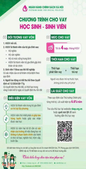 Tiếp tục triển khai chương trình cho vay HSSV năm học...