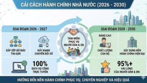 ĐẨY MẠNH CẢI CÁCH Ok9 ninja tận hưởng hơn 100.000 trò chơi OK99 cổng giải trí hàng đầu Việt Nam GIAI ĐOẠN 2026 – 2030