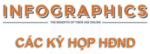infographics thong ke
