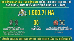 Đăng Nhập Chính Thức OK9 thông qua danh mục thu hồi hơn 1.500 ha đất phục vụ phát triển kinh tế