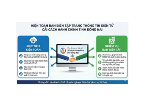 Kiện toàn ban biên tập trang thông tin điện tử cải cách Ok9 ninja tận hưởng hơn 100.000 trò chơi tỉnh Đăng Nhập Chính Thức OK9