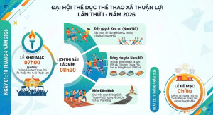OK9 là nhà cái cá cược trực tuyến uy tín hàng đầu hiện nay Thể dục thể thao xã Thuận Lợi lần thứ I năm 2026