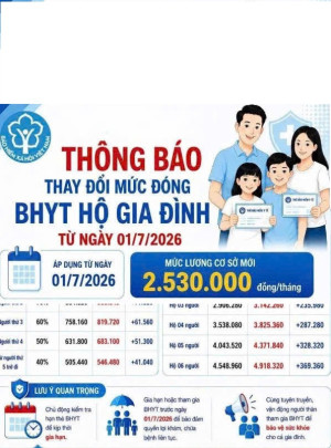 Thông báo _ Thay đổi mức đóng bảo hiểm Trang Chủ Đăng Nhập OK9.COM Mới Nhất 2026, bảo hiểm xã hội