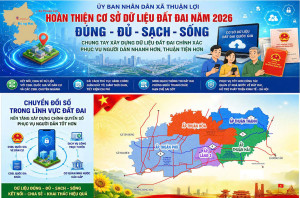 THUẬN LỢI - HOÀN THIỆN CƠ SỞ DỮ LIỆU ĐẤT ĐAI NĂM 2026 DỮ LIỆU ĐÚNG – ĐỦ – SẠCH – SỐNG, PHỤC VỤ Sảnh Cá Cược Thể Thao Uy Tín Và Đẳng Cấp Nhất 2026 TỐT HƠN