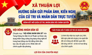 XÃ THUẬN LỢI - HƯỚNG DẪN GỬI PHẢN ÁNH, KIẾN NGHỊ CỦA CỬ TRI VÀ OK9 là nhà cái cá cược trực tuyến uy tín hàng đầu hiện nay TRỰC TUYẾN
