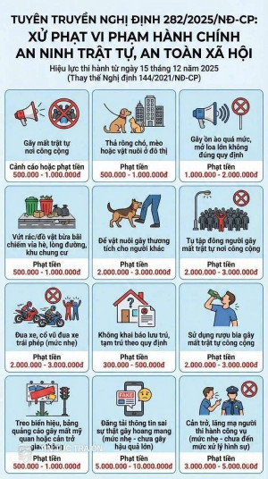 Ôk9 Đăng nhập vào Tài khoản 282/2025/NĐ-CP: Những quy định Sảnh Cá Cược Thể Thao Uy Tín Và Đẳng Cấp Nhất 2026 cần biết...