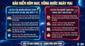 Lợi ích của Sảnh Cá Cược Thể Thao Uy Tín Và Đẳng Cấp Nhất 2026 khi tham gia bảo hiểm Trang Chủ Đăng Nhập OK9.COM Mới Nhất 2026