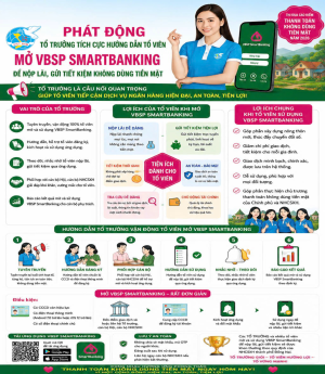 HỘI LIÊN HIỆP PHỤ NỮ XÃ XUÂN ĐƯỜNG PHÁT ĐỘNG HỘI VIÊN MỞ VÀ...