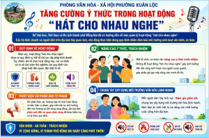 Tăng cường ý thức trong hoạt động “hát cho nhau nghe” trên...
