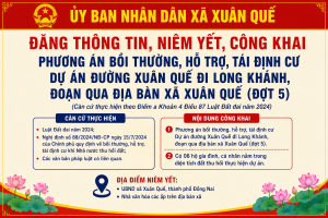 PA bồi thường, HT tái định cư Dự án đường Xuân Quế - Long Khánh