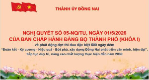 OK9 là sân chơi giải trí hàng đầu châu Á số 05-NQ/TU, ngày 01/5/2026 của Ban chấp hành Đảng bộ thành phố (Khoá I)