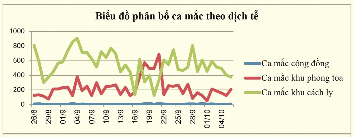 bieudo071021.jpg