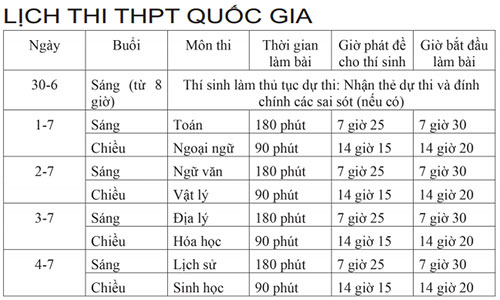 30.06.2016-San_sang_cho_ki_thi_THPT_3.jpg