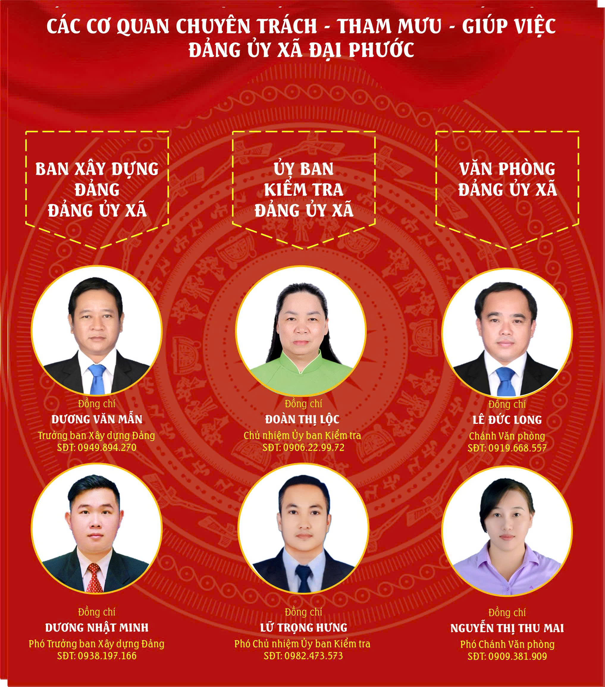 BXĐAng