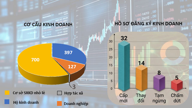cơ cấu ôk9 truy cập ngay