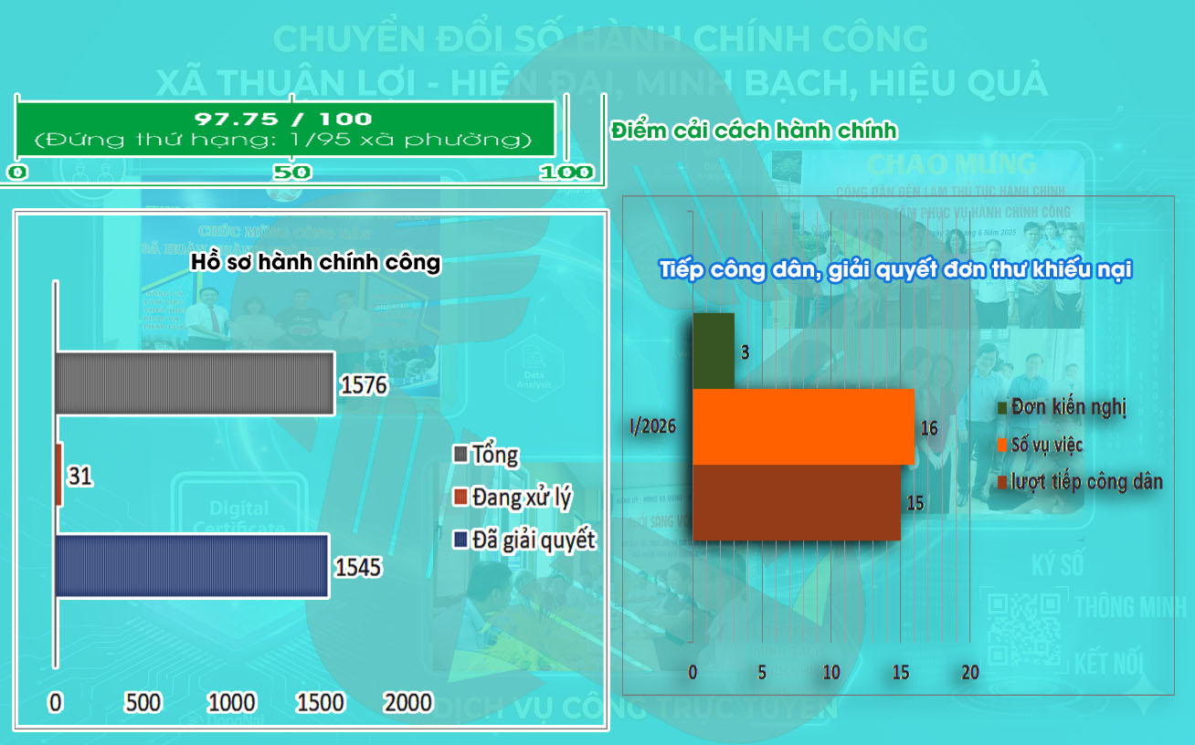 Ok9 ninja tận hưởng hơn 100.000 trò chơi CÔNG 2