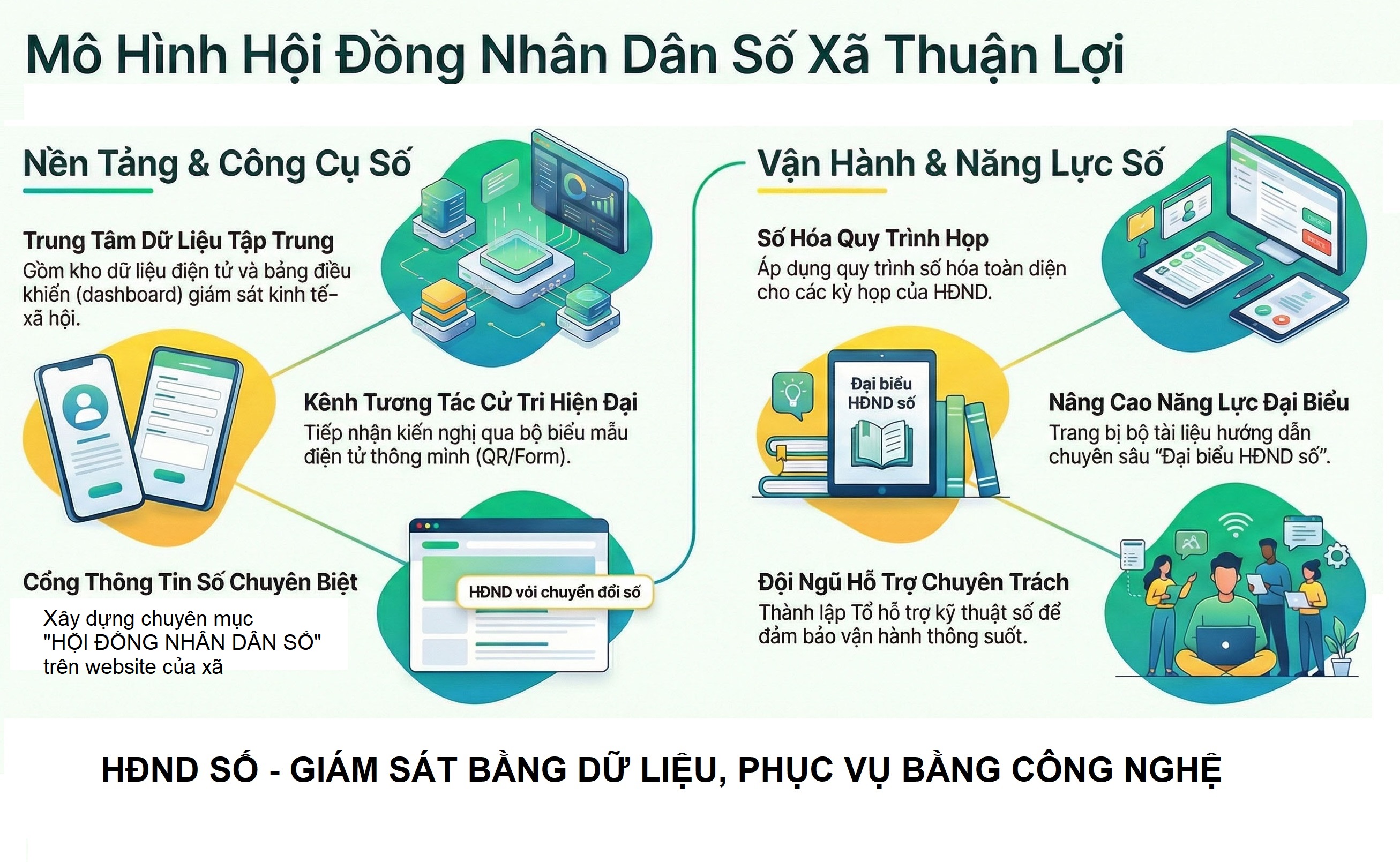 infographic