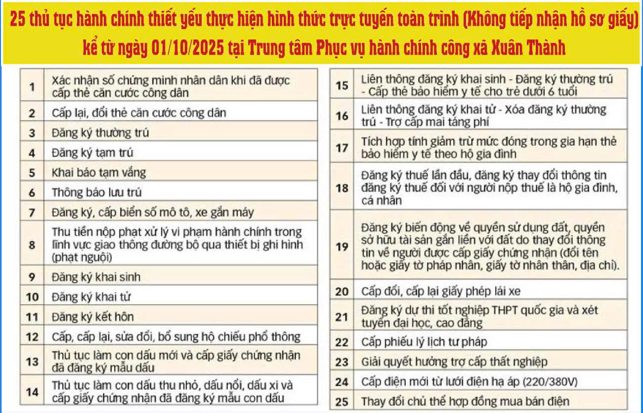 Cải cách Ok9 ninja tận hưởng hơn 100.000 trò chơi