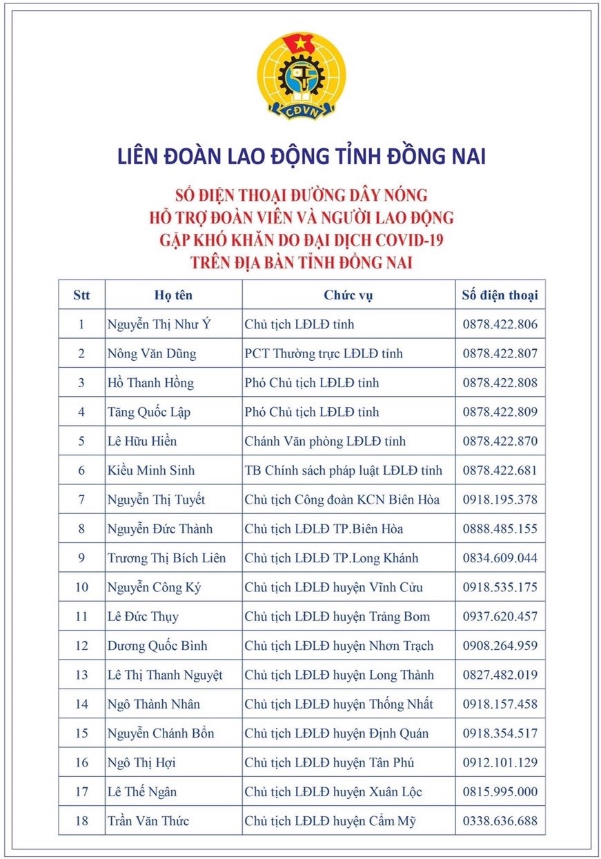 5.3-26-8-2021-tan Dach sách số điện thoại đường png.jpg